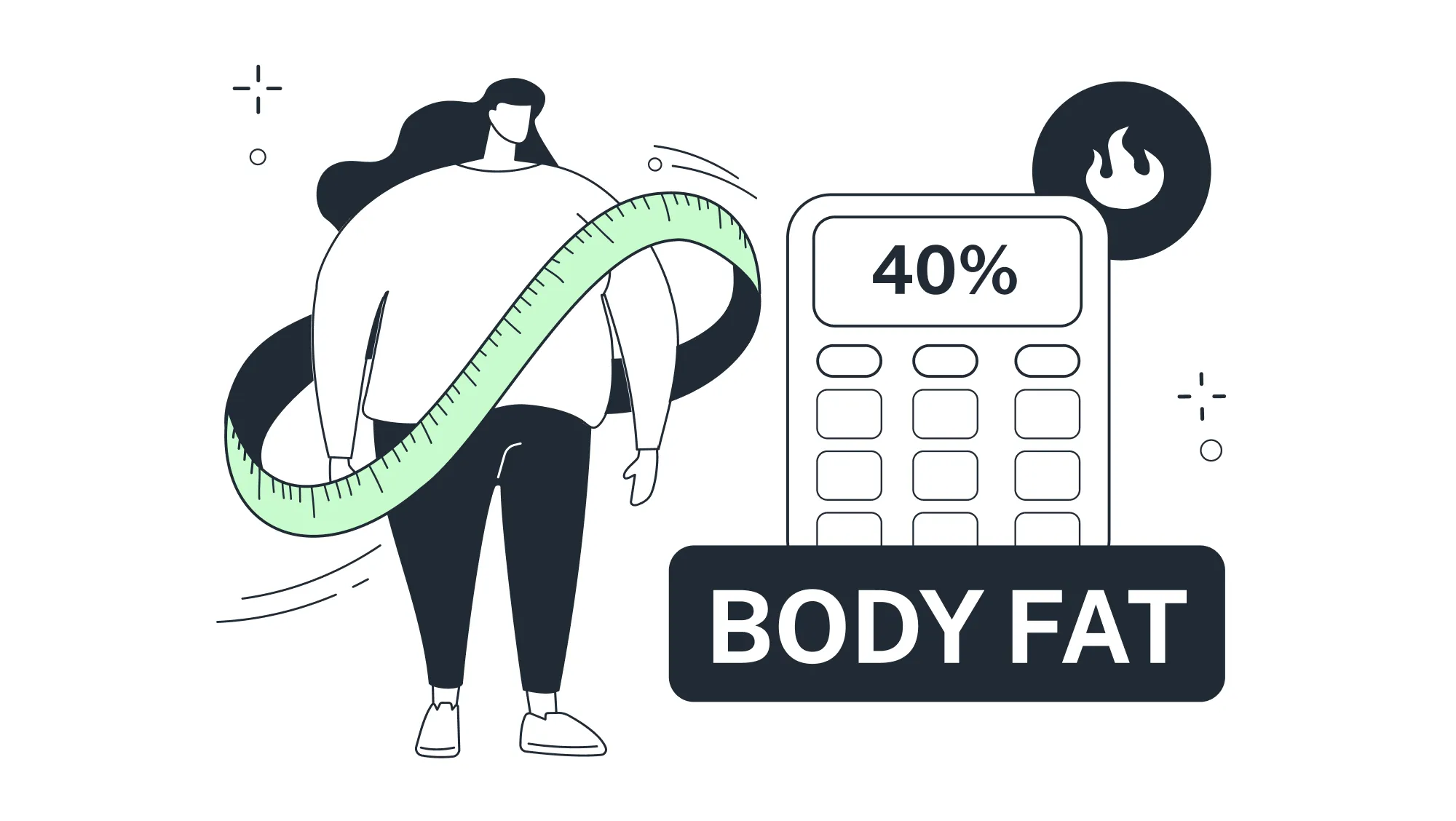body fat Calculator
